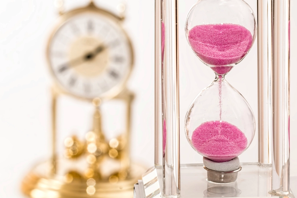 Time and Priority Management